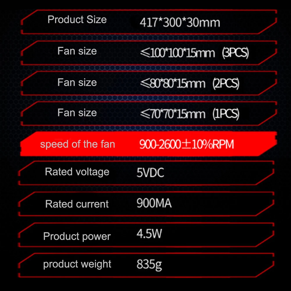Охлаждающая подставка для ноутбука 17 дюймов 2 USB-порта 2600 об./мин. | Компьютеры и