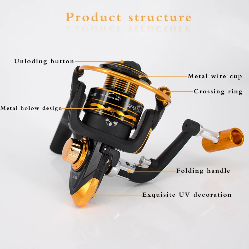 Лидер продаж рыболовная Катушка для спиннинга 12 шарики + 1 подшипник передаточное