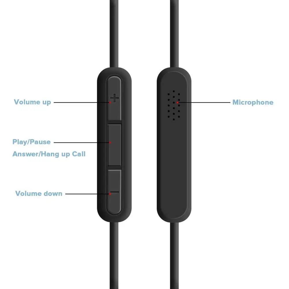 Сменный стерео аудио кабель удлинитель OFC Aux музыкальный шнур провод для Bose QC15 QC2