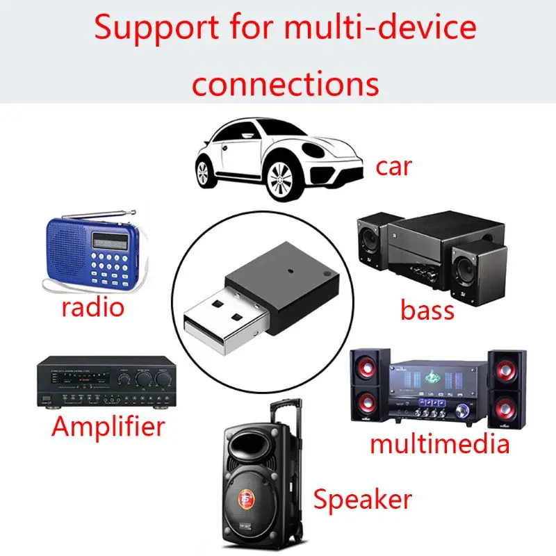 Высокоскоростной мини беспроводной USB Bluetooth 5 0 приемник для автомобиля радио