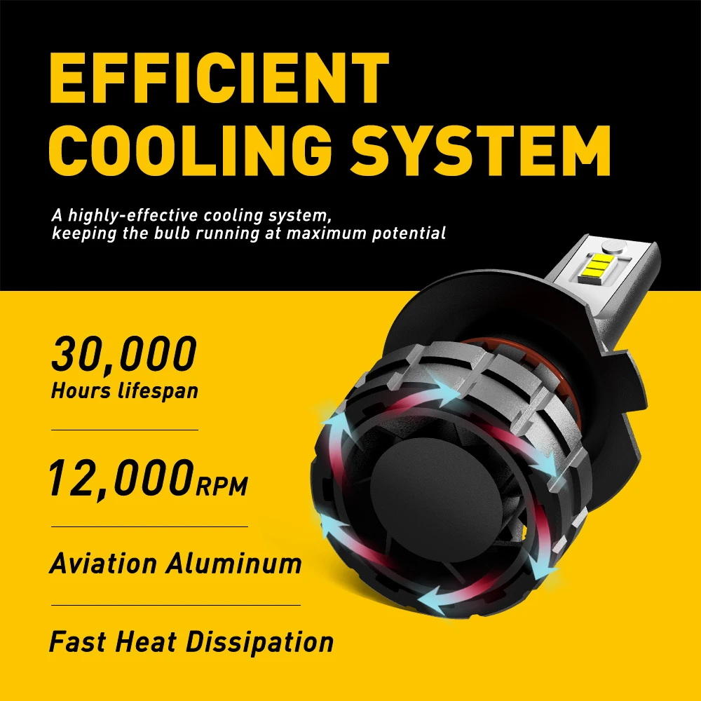 OXILAM светодиодный H7 автомобильные лампы для передних фар Светодиодный H11 H8 9006 9005 H4