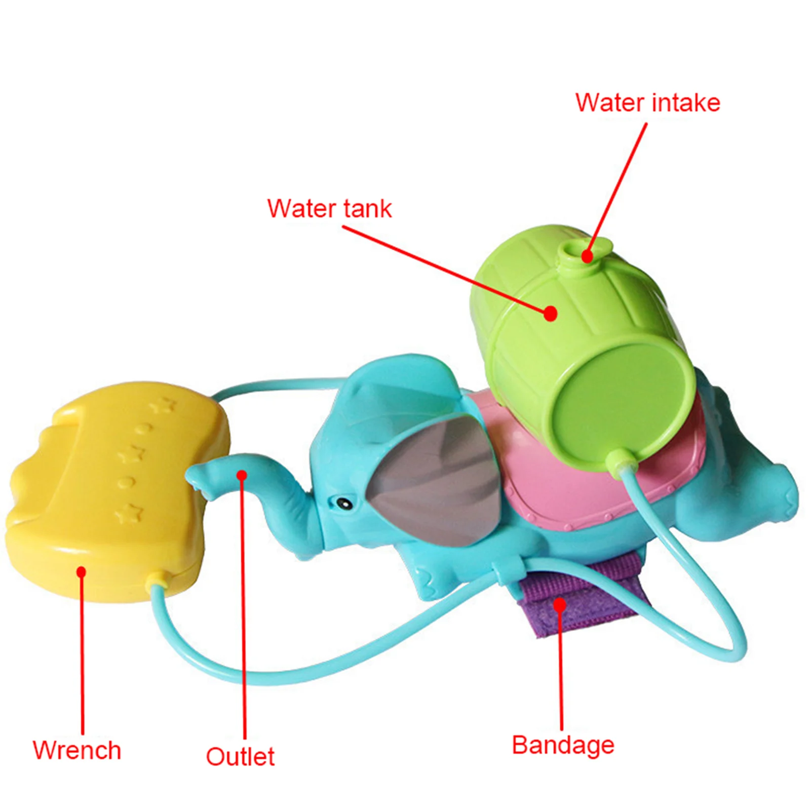 

Wrist Water Gun Toys Children Summer Water Spraying Elephant Toys Child Squirt Beach Toys Spray Pistol Water Gun