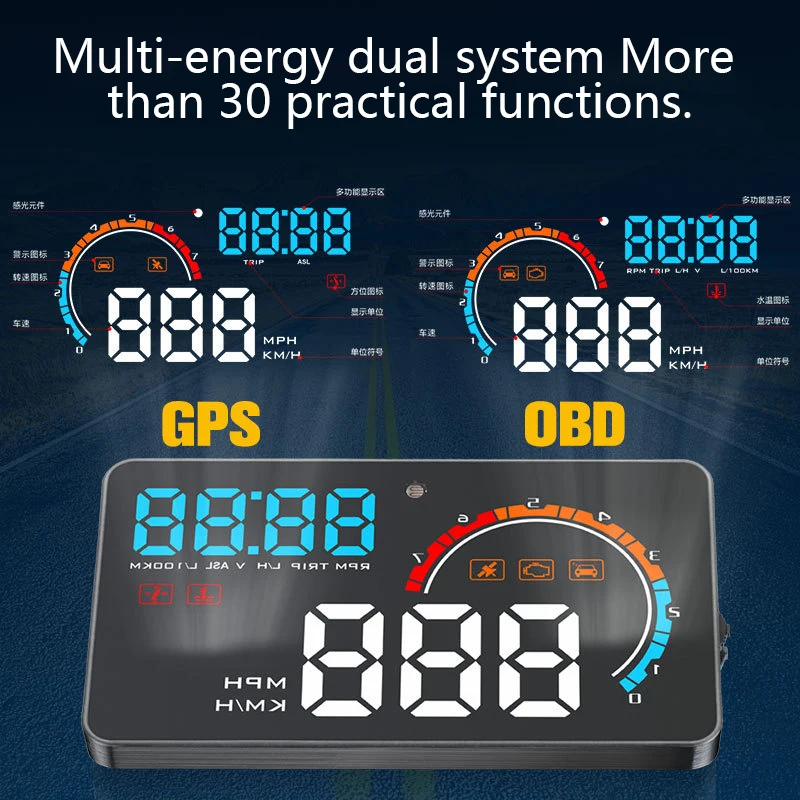 GEYIREN Новый 4 5 ''HUD универсальный дисплей цифровой проектор PC + ABS лобовое стекло