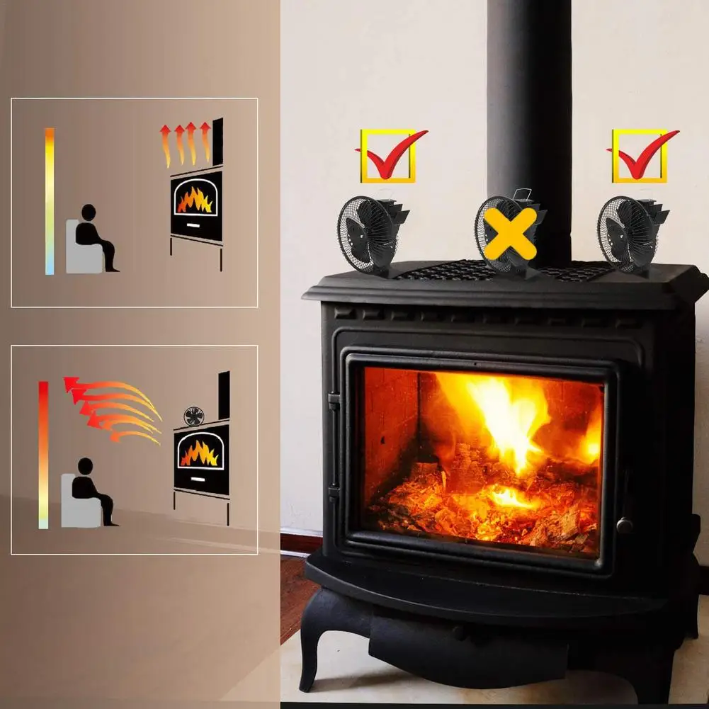 Вентилятор для камина нагревательный вентилятор с защитной крышкой 5 лезвий