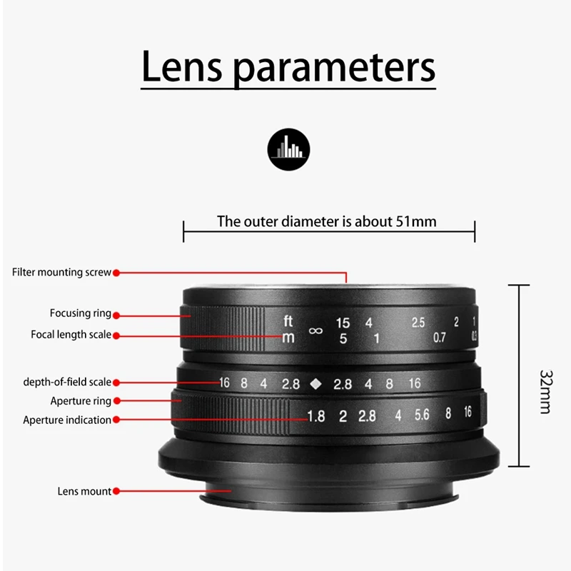 

Suitable for Canon EOS-M Camera Main Lens, F1.8 Maximum Aperture