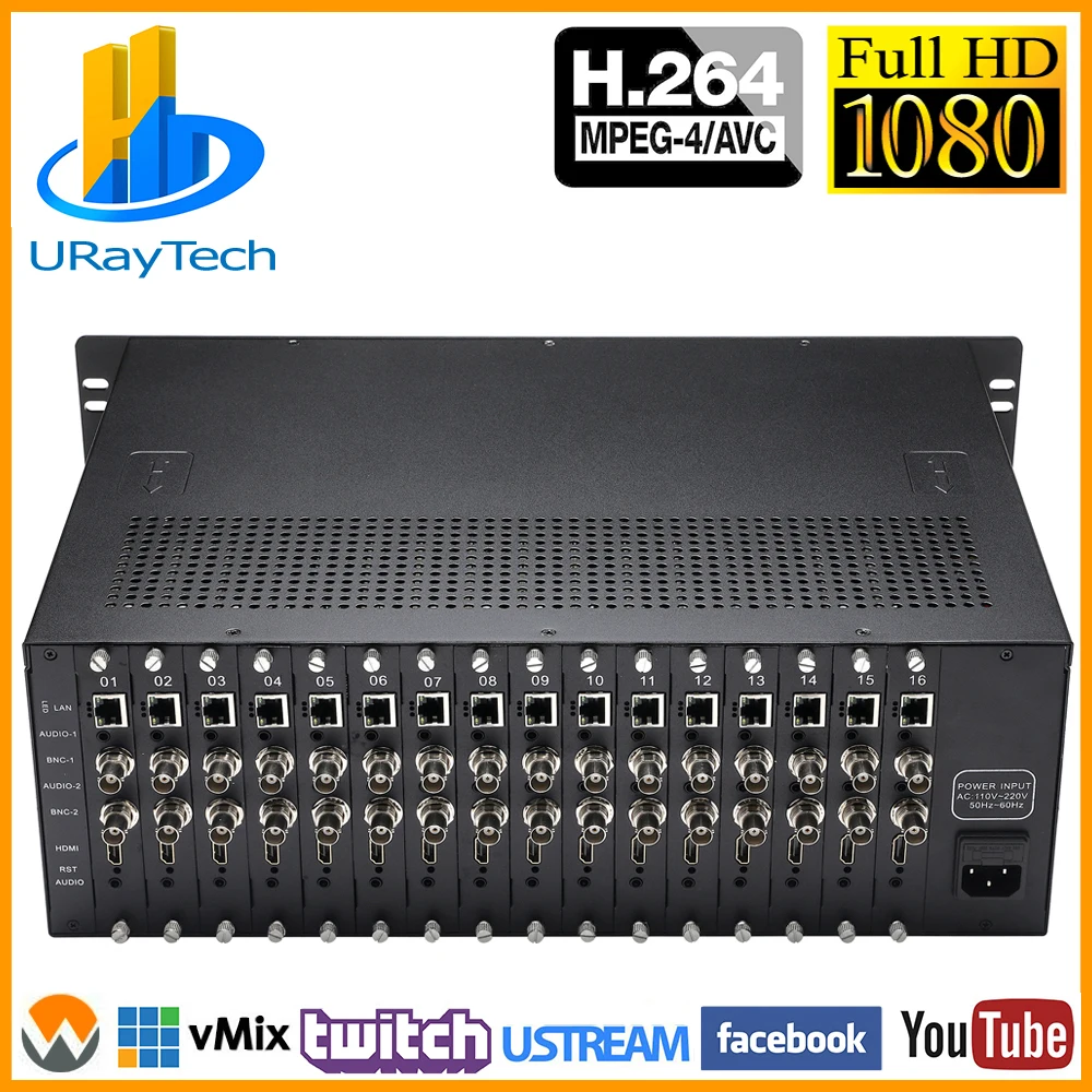 3U стойка 16 в 1 HDMI+ CVBS+ стерео аудио кодировщик IPTV 16 каналов HD SD видео кодировщик H.264 живой потоковый Передатчик датчик