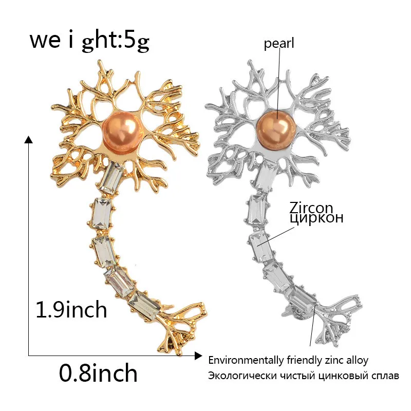 

1PC Medical Stylish Gloss Pins Gift For Mother Doctor Or Nurse Creative Fashion Faux pearl Inlaid Nerve Tissue Organ Brooch Pin