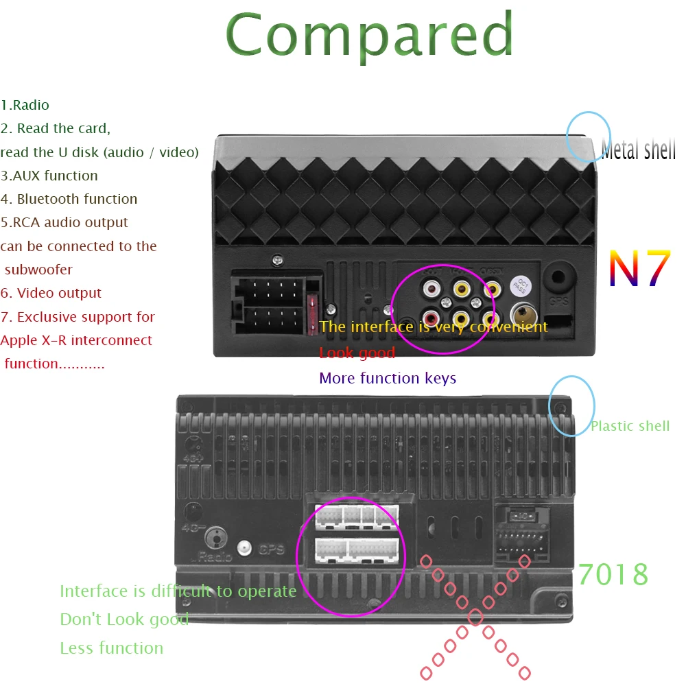 Автомобильный 2 Din USB радио Видео мультимедийный плеер " Mirror Link HD Универсальный авто стерео аудио WiFI Bluetooth EQ