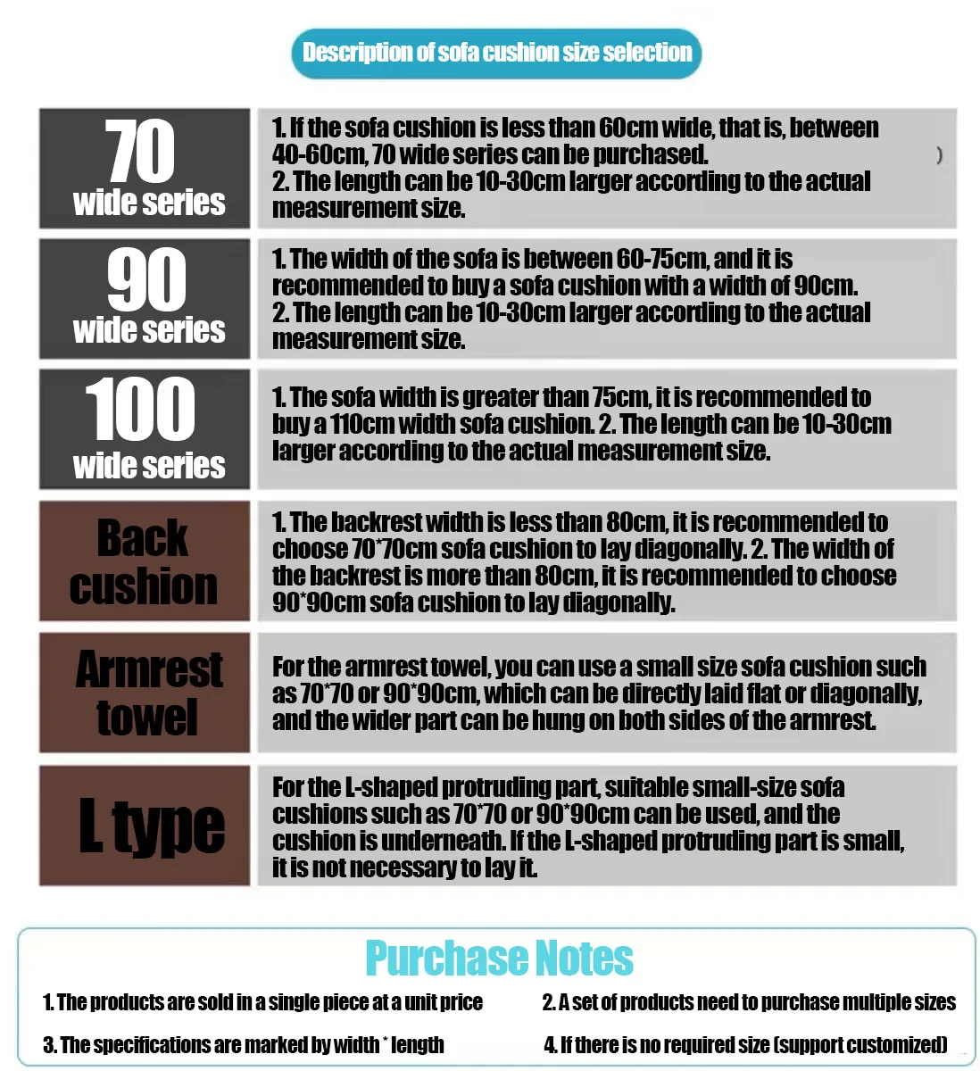Набор чехлов для дивана в гостиную благородное Хлопковое одеяло модное мягкое и