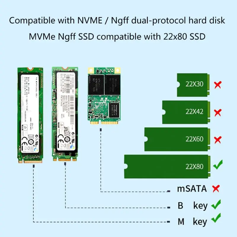 2021 Новый 1 комплект M.2 SSD NVMe радиатор алюминиевый с термопанелью для M2 2280|Кулеры и