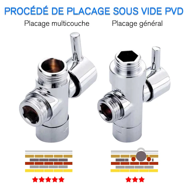 

2021 Brass Diverter Valve 3 way Water Separator Shower Tee Adapter Adjustable Shower Head Diverter Valve Bathroom Accessories