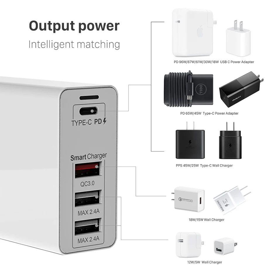 Зарядное устройство TQUQ с 4 портами USB C 100 Вт/65 Вт/45 Вт/18 Вт | Мобильные телефоны и