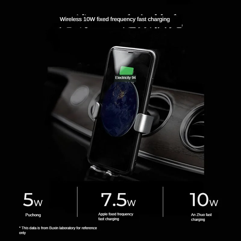 Maoxin maoxin быстрое автомобильное беспроводное зарядное устройство полностью