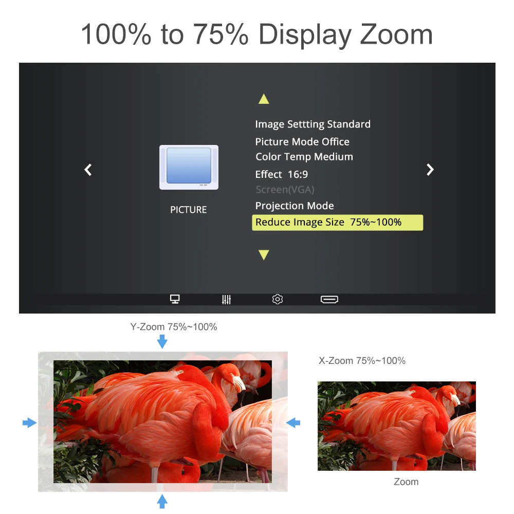 Everycom R10 LED видео мини проектор HD 720P портативный видеопроектор Поддержка Full 1080P