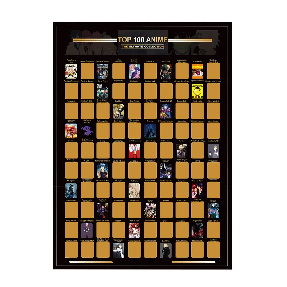 Топ 100 аниме постер с царапинами фотообои драгоценные фильмы для лучших фильмов