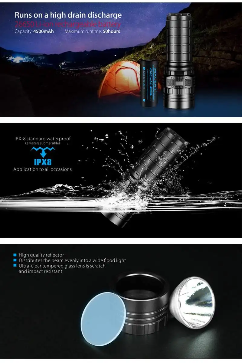 IMALENT DN70 задний фонарь XHP70 3800LM 6 режимов 325 метров многоуровневый USB Перезаряжаемый светодиодный фонарь IPX-8 водонепроницаемый фонарь