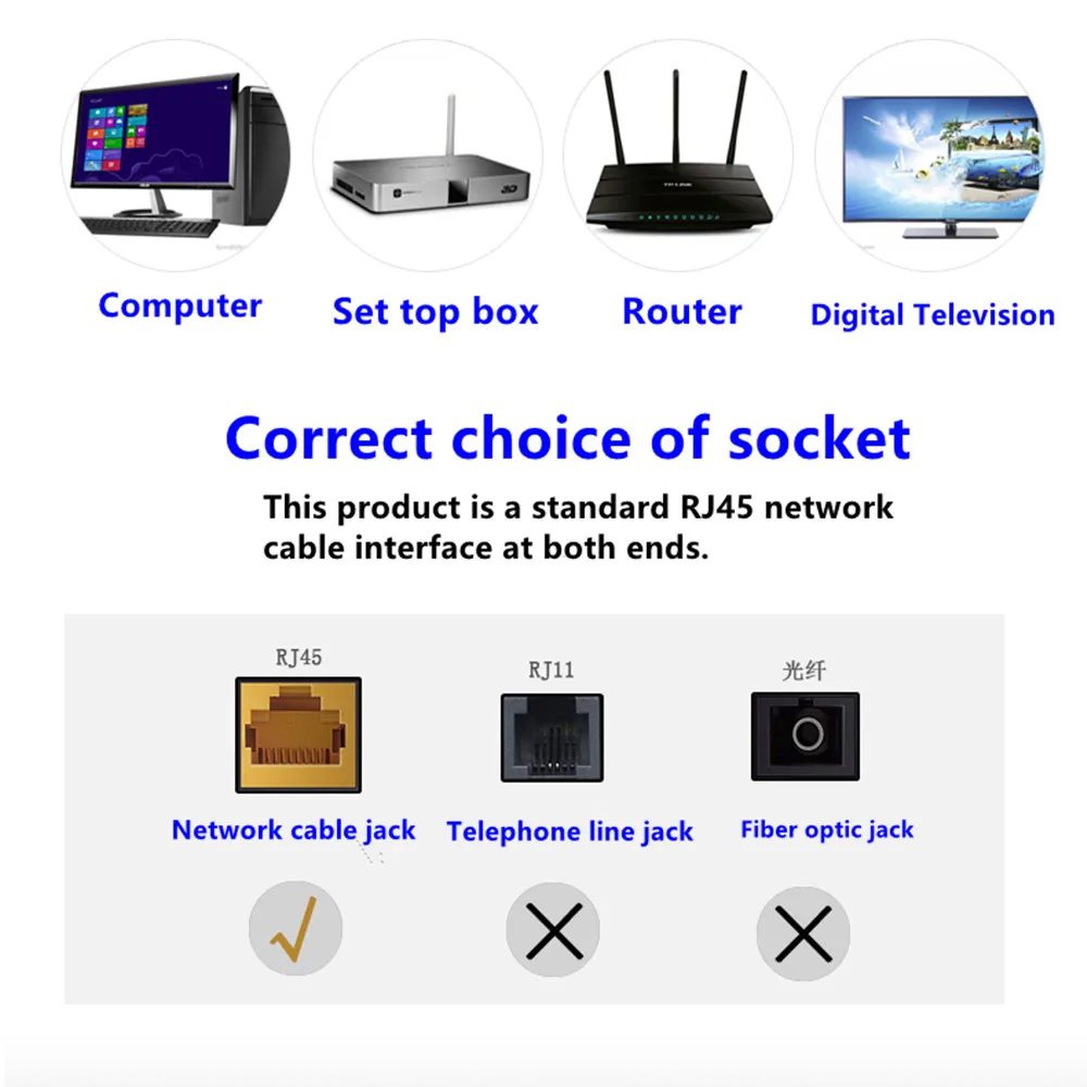 Сетевой кабель Cat7 RJ45 локальной сети 10 Гбит/с 600 МГц патч UTP Ethernet штепсельная вилка