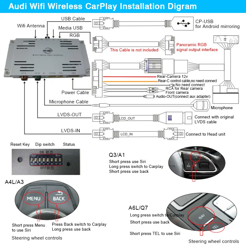 Yeesite Wifi + Bluetooth беспроводная автомобильная игра Carplay для Audi A6LA8L Q7 2013 2017 OEM Поддержка