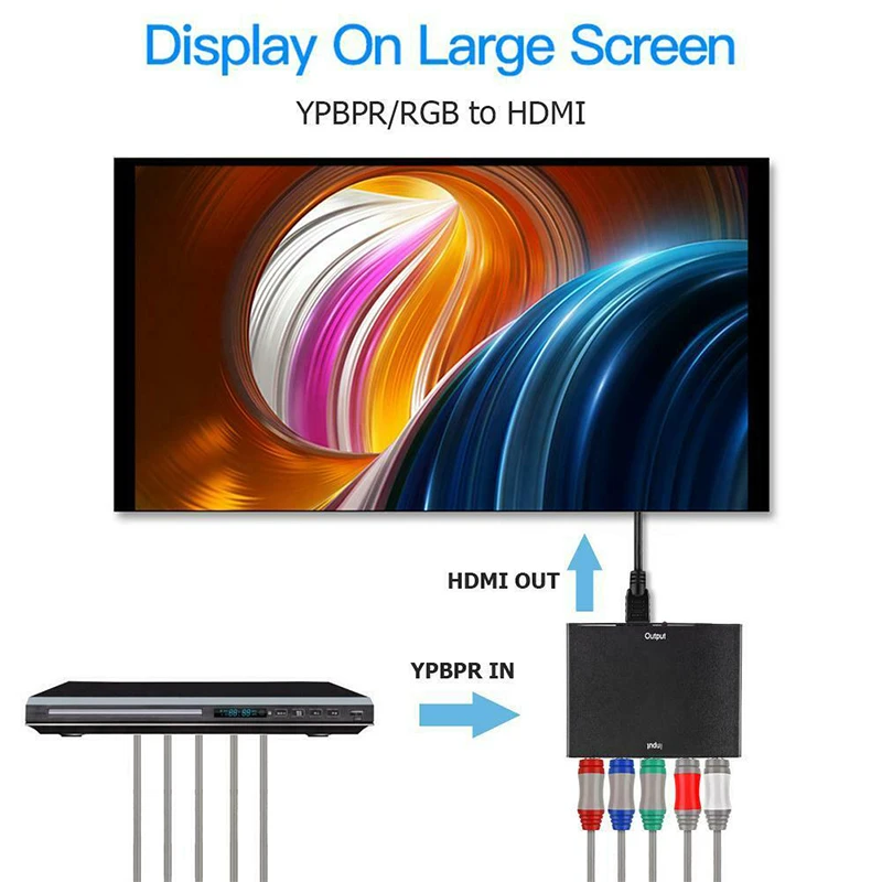 Конвертер YPBPR в HDMI 1080P RGB YPbPr Компонентный видео конвертер с R/L аудио адаптер для ТВ