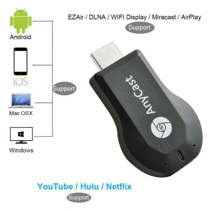 RANKMAN TV Stick Miracast Anycast Mira DLNA Airplay Wireless WiFi Display Receiver HDMI-compatible Dongle 1080P for Android IOS