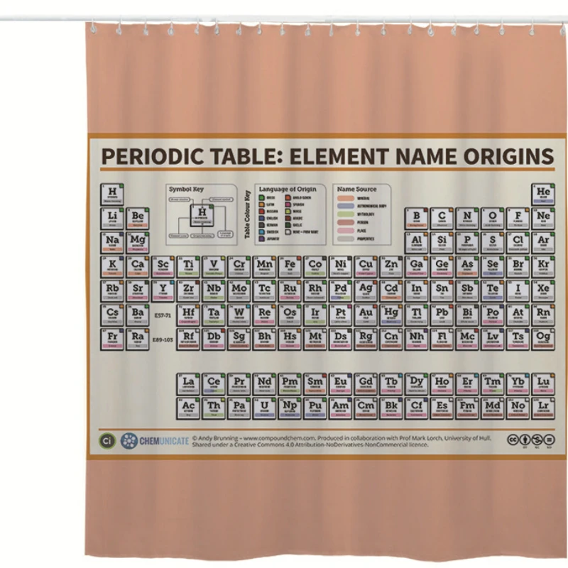 2021 детская занавеска для душа ванной комнаты Mendeleev периодические элементы 3D