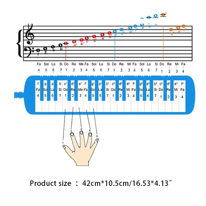 

E5BD 32 Keys Melodica Instrument, Melodica Piano Keyboard Pianica with Soft Long Tubes, Short Mouthpieces, Carrying Bag