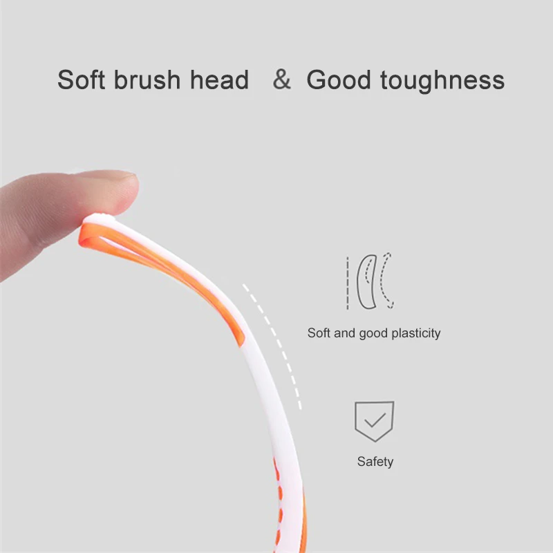 

High Quality Tongue Cleaner Scraper 4-Pack with Bonus Dental Floss Helps Prevent Bad Breath for Healthy Oral Care