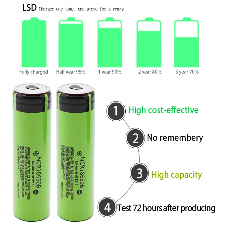 2020 100% New Original 18650 battery NCR18650B 3.7 v 3400 mah Lithium Rechargeable Battery For Flashlight batteries | Электроника