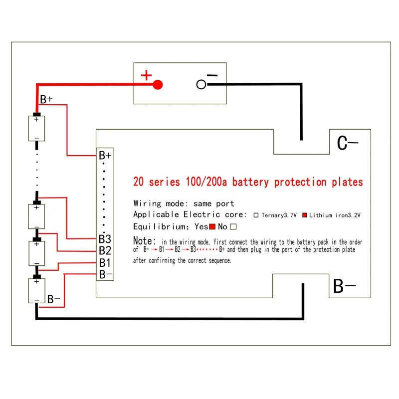 

20S 72V 100A 18650 Lithium Li Polymer Battery Protection Board BMS PCB with Balance for Motorcycle E-Bike Escooter
