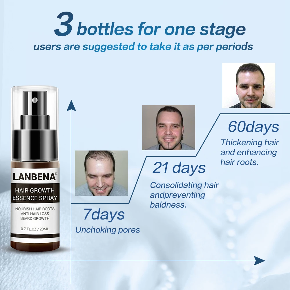 Спрей для роста волос эфирное масло быстрого лечение против выпадения утолщение