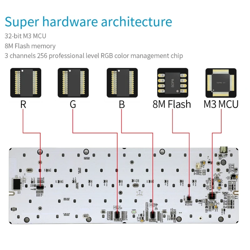 

SK61S RGB LED Backlit Wireless programmable Gateron Optical Mechanical Keyboard Dropshipping