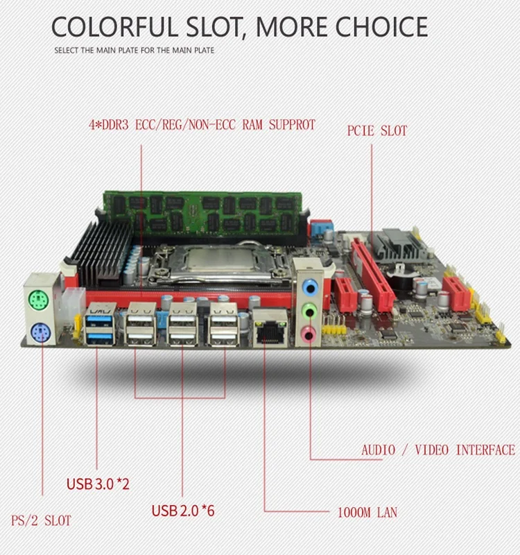 Runing X79 Micro-ATX настольная материнская плата ram 4 DDR3 DIMM скидка X79 LGA2011 материнская плата компьютер DIY SATA3.0 PCI-E x16 USB3.0