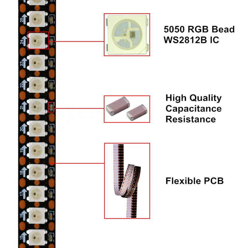 Пиксельная Светодиодная лампа WS2812B индивидуально Адресуемая 144