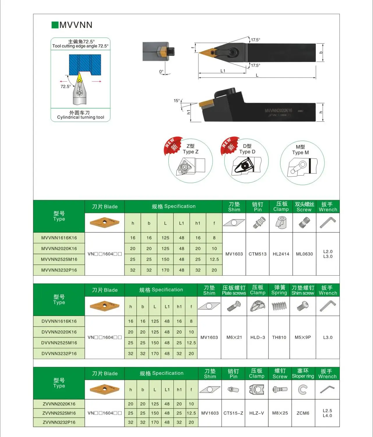 

MVVNN External Turning Tool MVVNN2020K16 MVVNN2525M16 MVVNN1616H16 MVVNN3232P16 use VNMG Carbide Inserts Lathe Cutter Holder