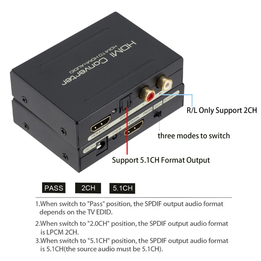 Аудио конвертер HDMI 5.1CH адаптер экстрактора звука декодер усилителя DAC 1080P стерео