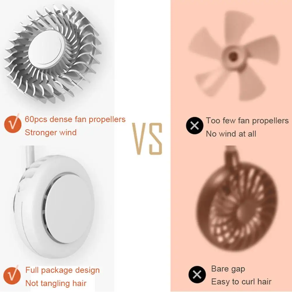 

1800mAh USB Portable Neck Fan 360 Degree Adjustable Hanging Neck Fan Rechargeable 3 Speeds Air Cooler Conditioner Mini Fans