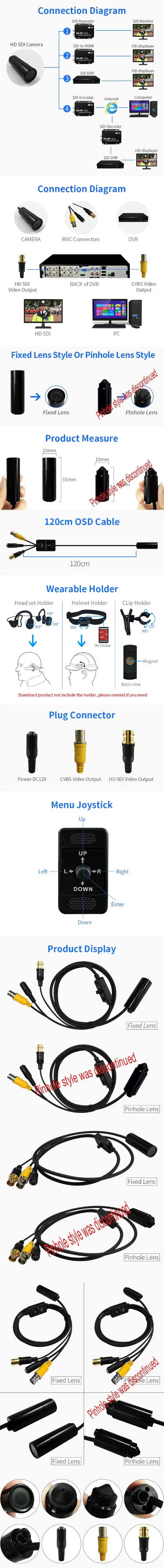 1080 50i или 60i Full HD 3g SDI Мини Пуля CCTV камера видеонаблюдения 2.2MP экранное меню