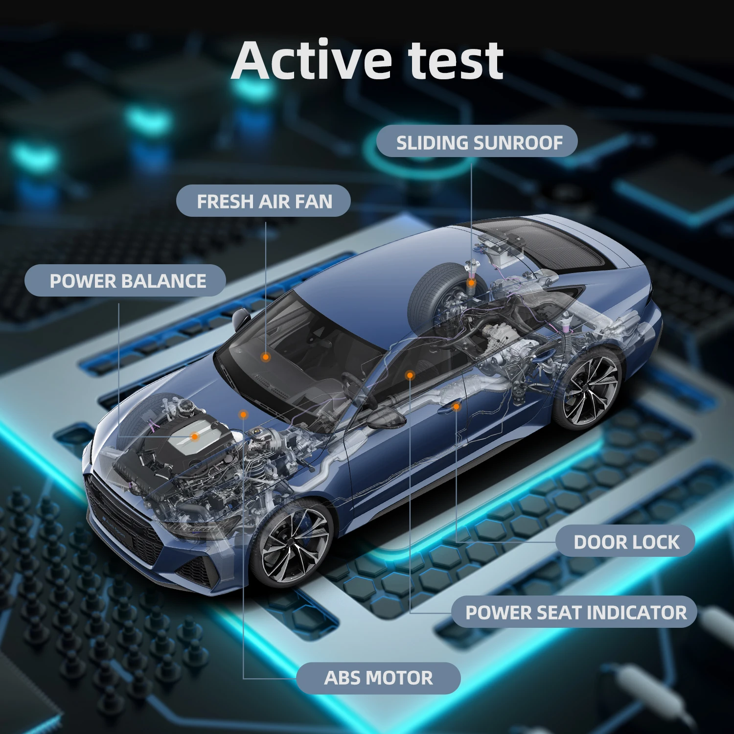 Автомобильный диагностический инструмент Foxwell GT65 OBD2 кодирование ЭБУ
