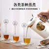 Изображение товара 2