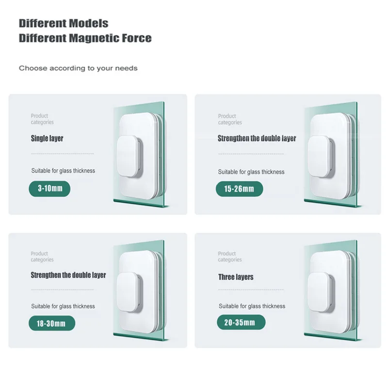 Щетка для мытья окон двусторонняя магнитная | Дом и сад