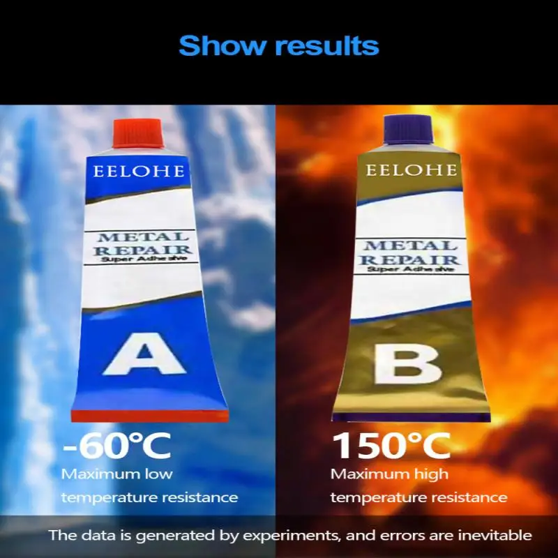 

New 2Pcs A+B Metal Repairing Adhesive Super Glue Iron Steel Auto Radiator Water Tank Special Leakage Plugging Welding Glue TSLM1