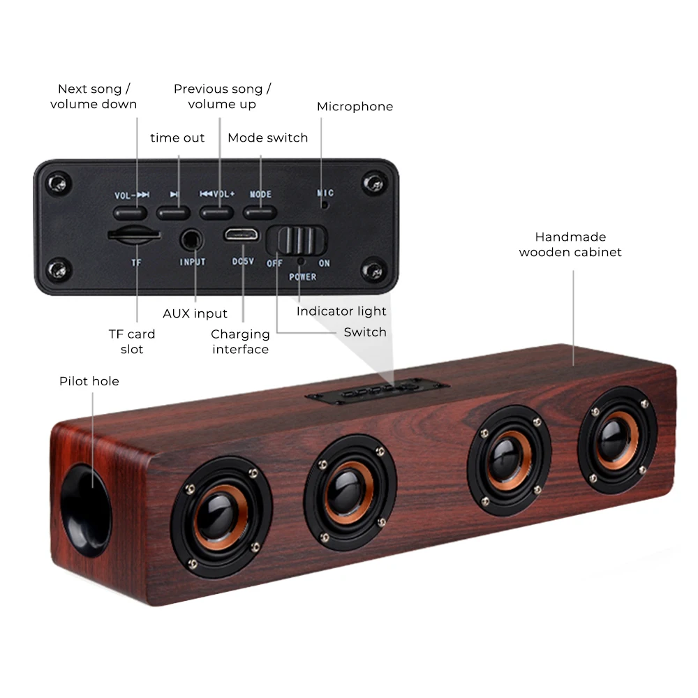 W8C 20 Вт деревянная Беспроводная Bluetooth 5 0 AUX Колонка поддержка TF FM радио с часами