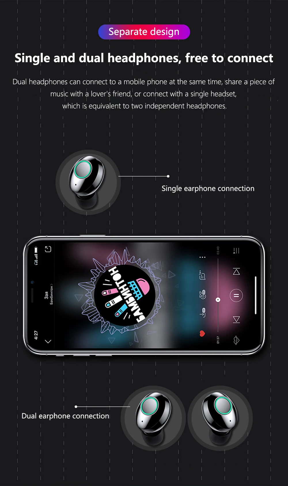 M7 TWS Bluetooth 5,0 наушники беспроводные наушники дисплей питания спортивные стерео беспроводные наушники гарнитура с зарядным устройством