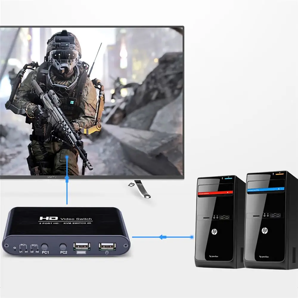 

4K 2-Port KVM Switch Keyboard Mouse Switch Includes 2 USB Type-B Cables Support 4k 30HZ 3D Laptop PS4 HDTV Monitor