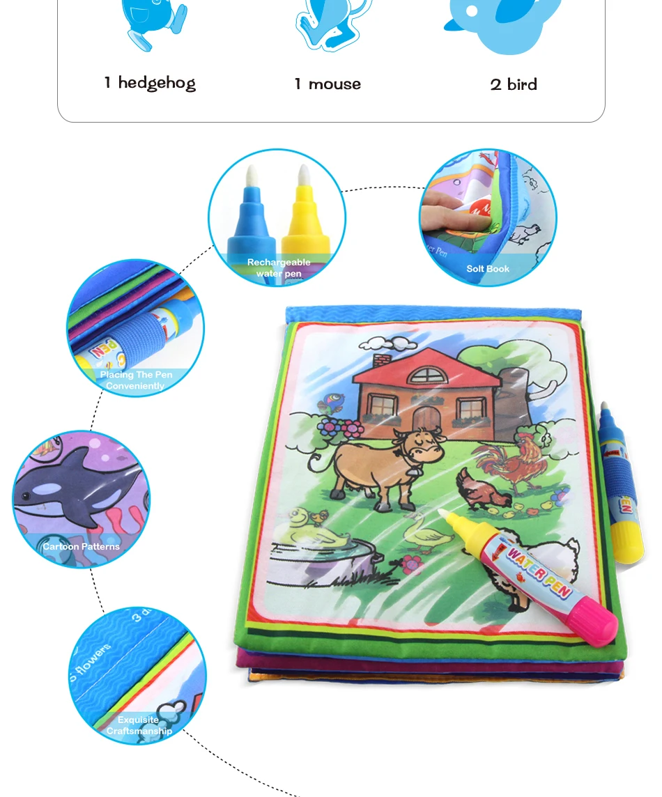 Coolplay 21*17 см Животные водная книга для рисования и 2 волшебные ручки Водная раскраска доска каракули коврик развивающие обучающие игрушки для детей