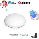 Сигнализация ZigBee для дома, автономный датчик утечки воды с Wi-Fi, детектор, система оповещения о переполнении