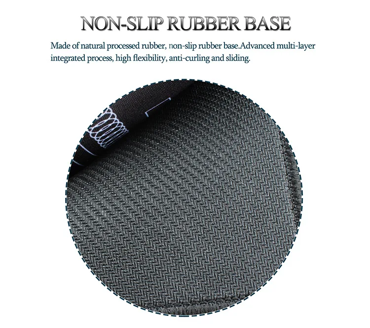 

AR15 Gun Cleaning Rubber Mat with Parts Diagram and Instructions Armorers Bench Mat Mouse Pad for Glock SIG P226 P229