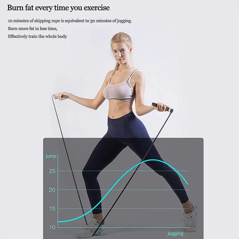 

Smart USB Charging Fitness Electronic Skipping Rope Sports Tangle-free Jump Ropes for Exercise Workout Home Gym Equipment