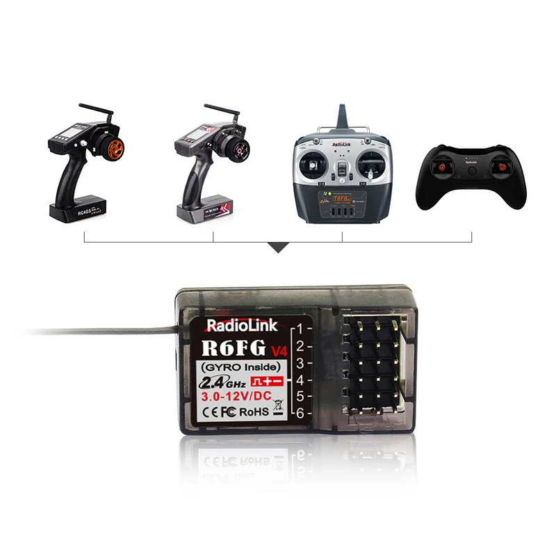 радиоуправляемый приемник radi