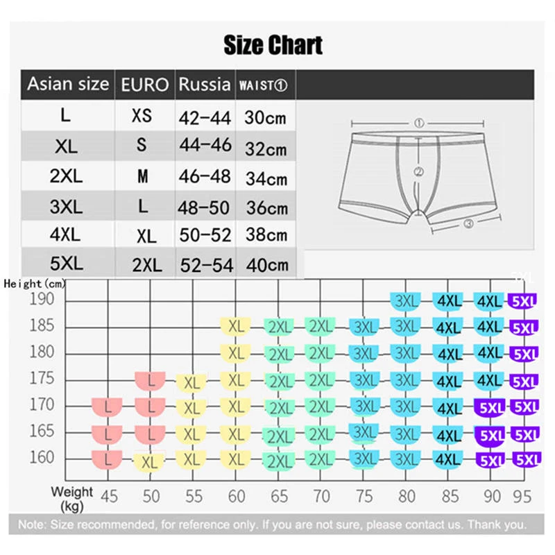 

Male Panties Modal Men's Underwear Boxers Breathable Man Ice Silk Sexy U Convex Boxer Solid Underpants Comfortable Mesh Shorts L